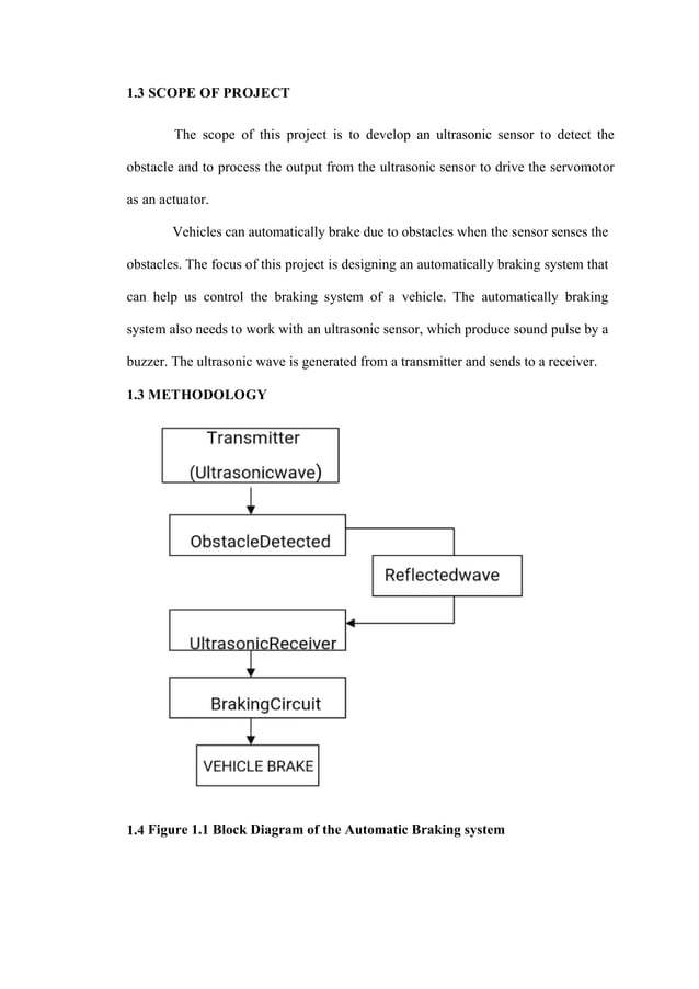 Automatic braking system whole project documentation.docx pdf