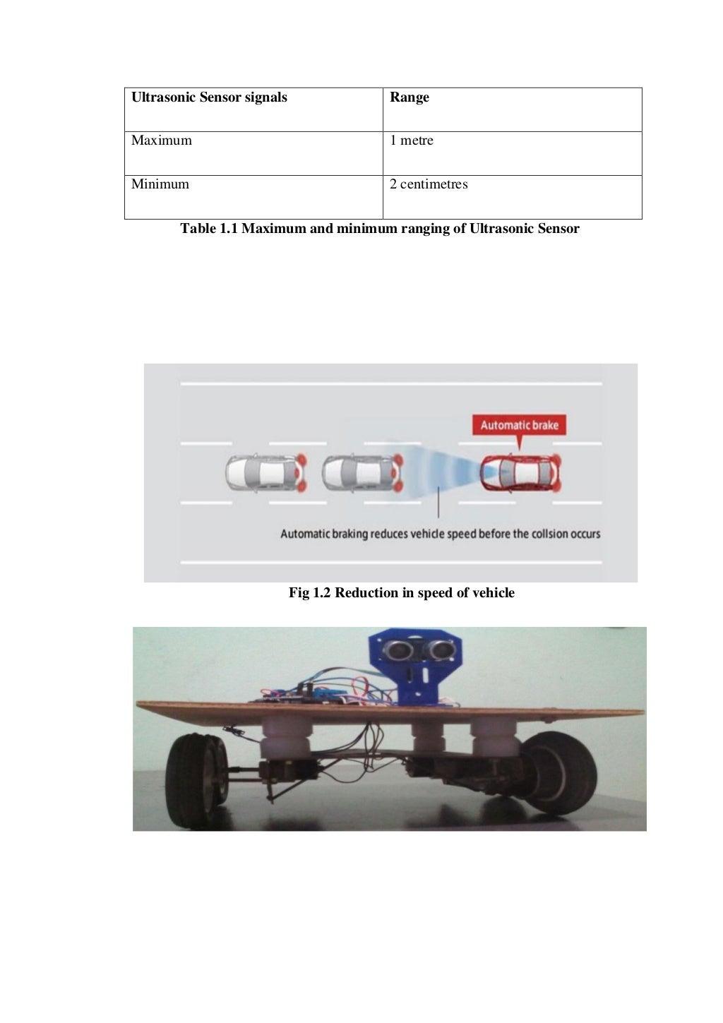 Automatic braking system whole project documentation.docx pdf