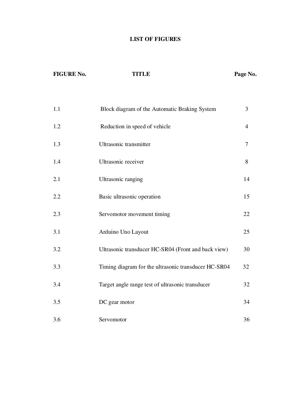 Automatic braking system whole project documentation.docx pdf