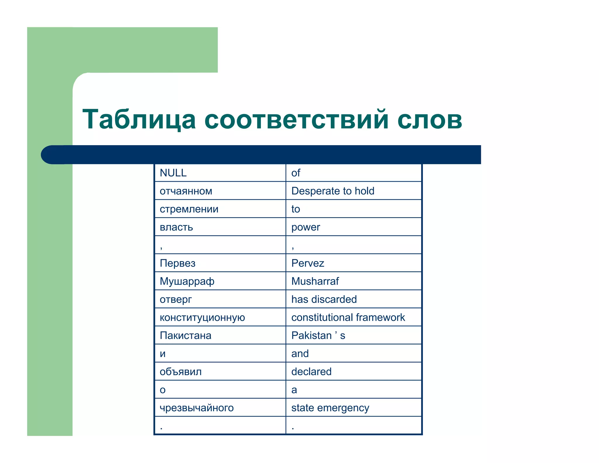 Automatic Build Of Semantic Translational Dictionary