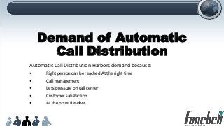 Demand of Automatic
Call Distribution
Automatic Call Distribution Harbors demand because:
• Right person can be reached At the right time
• Call management
• Less pressure on call center
• Customer satisfaction
• At the point Resolve
 