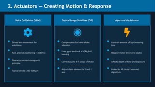 automatic_camera_mechatronics system application | PPTX