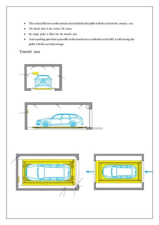  Theverticallift move totheentrancelevelandtakethepalletwiththecarfrom the entrance area
 The lateral door to the vertical lift closes
 the empty pallet is lifted into the transfer area
 Anewparkingoperation ispossible in thetransferarea,whilsttheverticallift isstill moving the
pallet withthecartothestorage.
Transfer area
 