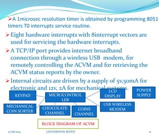 A 1microsec resolution timer is obtained by programming 8051
timers T0 interrupts service routine.
Eight hardware interrupts with 8interrupt vectors are
used for servicing the hardware interrupts.
A TCP/IP port provides internet broadband
connection through a wireless USB modem, for
remotely controlling the ACVM and for retrieving the
ACVM status reports by the owner.
Internal circuits are driven by a supply of 5v,50mA for
electronic and 12v, 2A for mechanical systems.
12/28/2014 12J.SUDARSHAN REDDY
MICROCONTROL
LER
KEYPAD
LCD
DISPLAY
POWER
SUPPLY
USB WIRELESS
MODEMCOINS
CHANNEL
MECHANICAL
COIN SORTER
CHOCOLATE
CHANNEL
BLOCK DIAGRAM OF ACVM
 