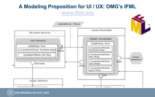 A Modeling Proposition for UI / UX: OMG’s IFML
www.ifml.org
 
