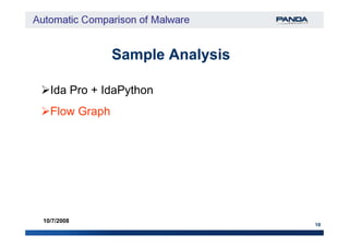 Sample AnalysisSample Analysis
Ida Pro + IdaPython
Flow Graph
10
10/7/2008
 