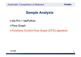 Sample AnalysisSample Analysis
Ida Pro + IdaPython
Flow Graph
13
10/7/2008
Functions Control Flow Graph (CFG) signature
 