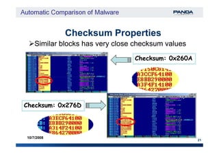 Checksum PropertiesChecksum Properties
Similar blocks has very close checksum valuesSimilar blocks has very close checksum values
Checksum: 0x260A
21
10/7/2008
Checksum: 0x276D
 