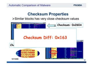 Checksum PropertiesChecksum Properties
Similar blocks has very close checksum valuesSimilar blocks has very close checksum values
Checksum: 0x260A
22
10/7/2008
Checksum: 0x276D
Checksum Diff: 0x163Checksum Diff: 0x163
 