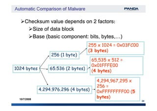 Checksum value depends on 2 factorsChecksum value depends on 2 factors::
Size of data blockSize of data block
Base (basic component: bits, bytes,…)Base (basic component: bits, bytes,…)
256 (1 byte)
255 x 1024 = 0x03FC00
(3 bytes)
24
10/7/2008
1024 bytes
256 (1 byte)
65.536 (2 bytes)
4.294.976.296 (4 bytes)
4,294,967,295 x
256 =
0xFFFFFFFF00 (5
bytes)
65,535 x 512 =
0x01FFFE00
(4 bytes)
 