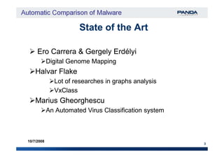 State of the ArtState of the Art
Ero Carrera & Gergely ErdélyiEro Carrera & Gergely Erdélyi
Digital Genome MappingDigital Genome Mapping
Halvar FlakeHalvar Flake
Lot of researches in graphs analysisLot of researches in graphs analysis
3
10/7/2008
Lot of researches in graphs analysisLot of researches in graphs analysis
VxClassVxClass
Marius GheorghescuMarius Gheorghescu
An Automated Virus Classification systemAn Automated Virus Classification system
 