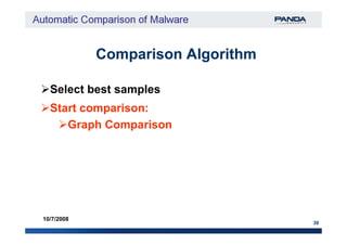 Comparison AlgorithmComparison Algorithm
Select best samples
Start comparison:
Graph Comparison
39
10/7/2008
Graph Comparison
 