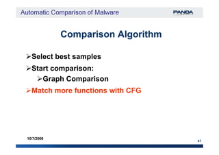 Comparison AlgorithmComparison Algorithm
Select best samples
Start comparison:
Graph Comparison
47
10/7/2008
Graph Comparison
Match more functions with CFG
 