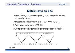 Avoid string comparison (string comparison is a timeAvoid string comparison (string comparison is a time--
consuming task)consuming task)
Treat rows as groups of bits (100110011101…)Treat rows as groups of bits (100110011101…)
Split rows as groups of 32 bitsSplit rows as groups of 32 bits
Matrix rows as bitsMatrix rows as bits
57
10/7/2008
Compare as integers (integer comparison is faster)Compare as integers (integer comparison is faster)
 