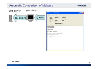 Grid Server Grid Client
1) Agent2) Join Grid
7
10/7/2008
 