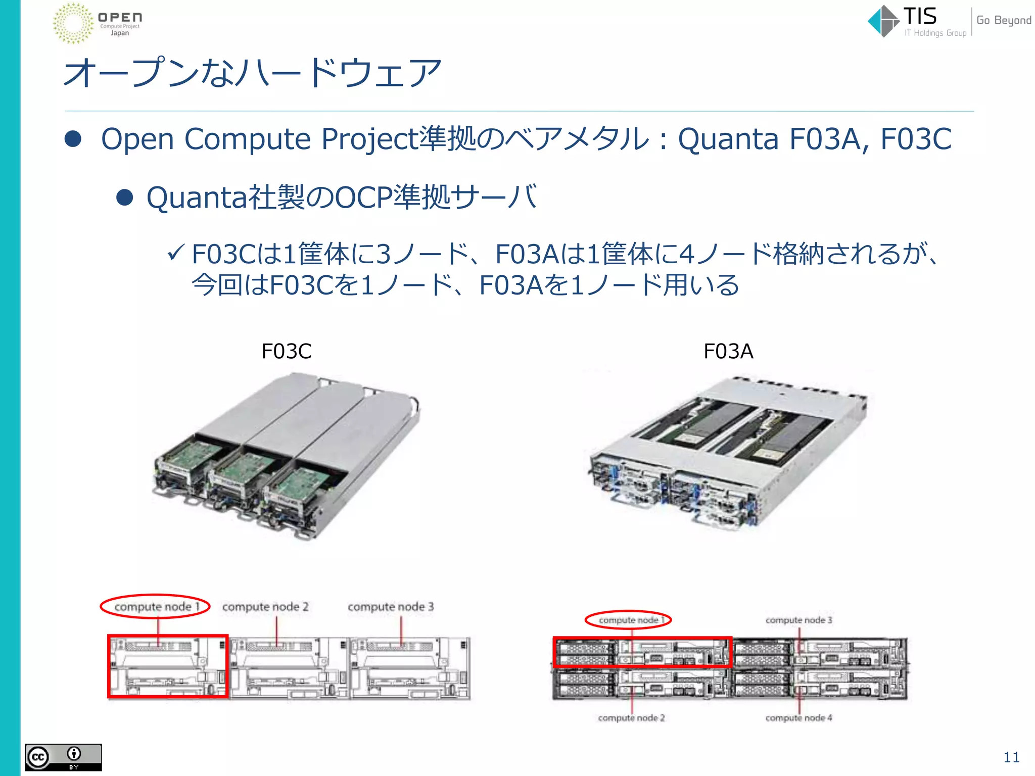 オープンなハードウェア
 Open Compute Project準拠のベアメタル：Quanta F03A, F03C
 Quanta社製のOCP準拠サーバ
 F03Cは1筐体に3ノード、F03Aは1筐体に4ノード格納されるが、
今回はF03Cを1ノード、F03Aを1ノード用いる
11
F03C F03A
 