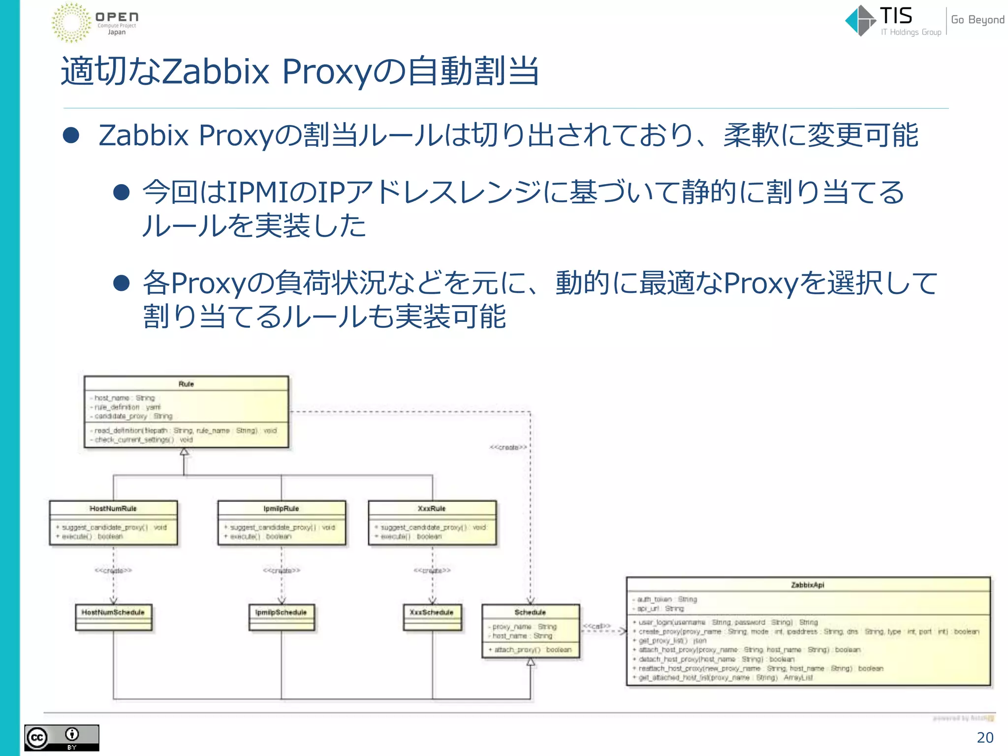 適切なZabbix Proxyの自動割当
 Zabbix Proxyの割当ルールは切り出されており、柔軟に変更可能
 今回はIPMIのIPアドレスレンジに基づいて静的に割り当てる
ルールを実装した
 各Proxyの負荷状況などを元に、動的に最適なProxyを選択して
割り当てるルールも実装可能
20
 