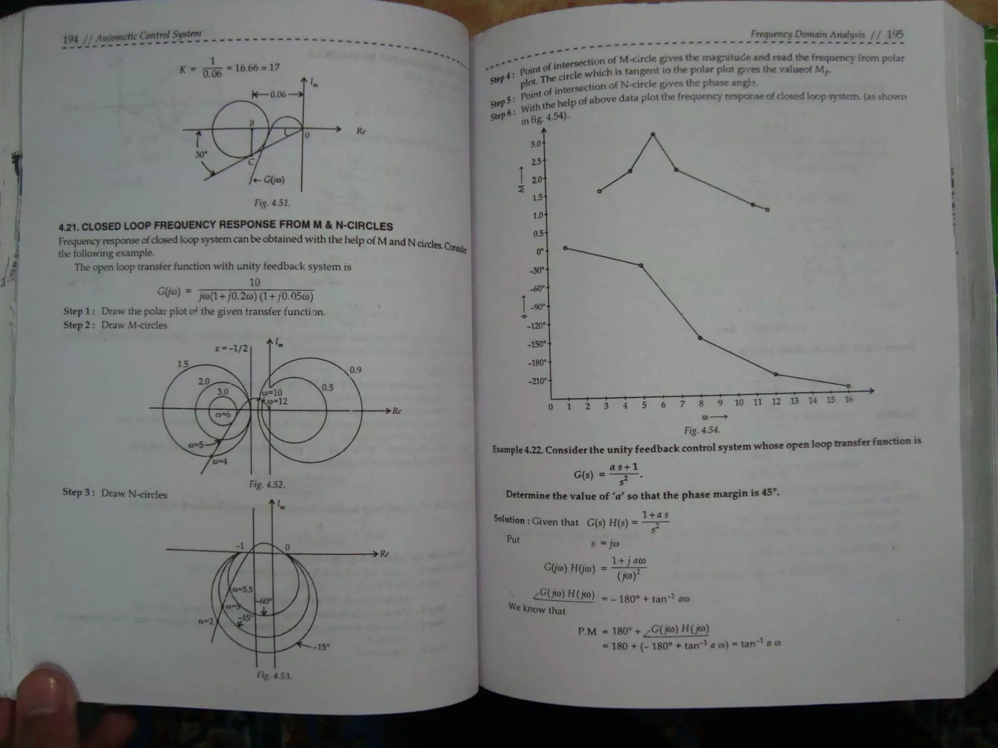 Automatic control system s hasan saeed