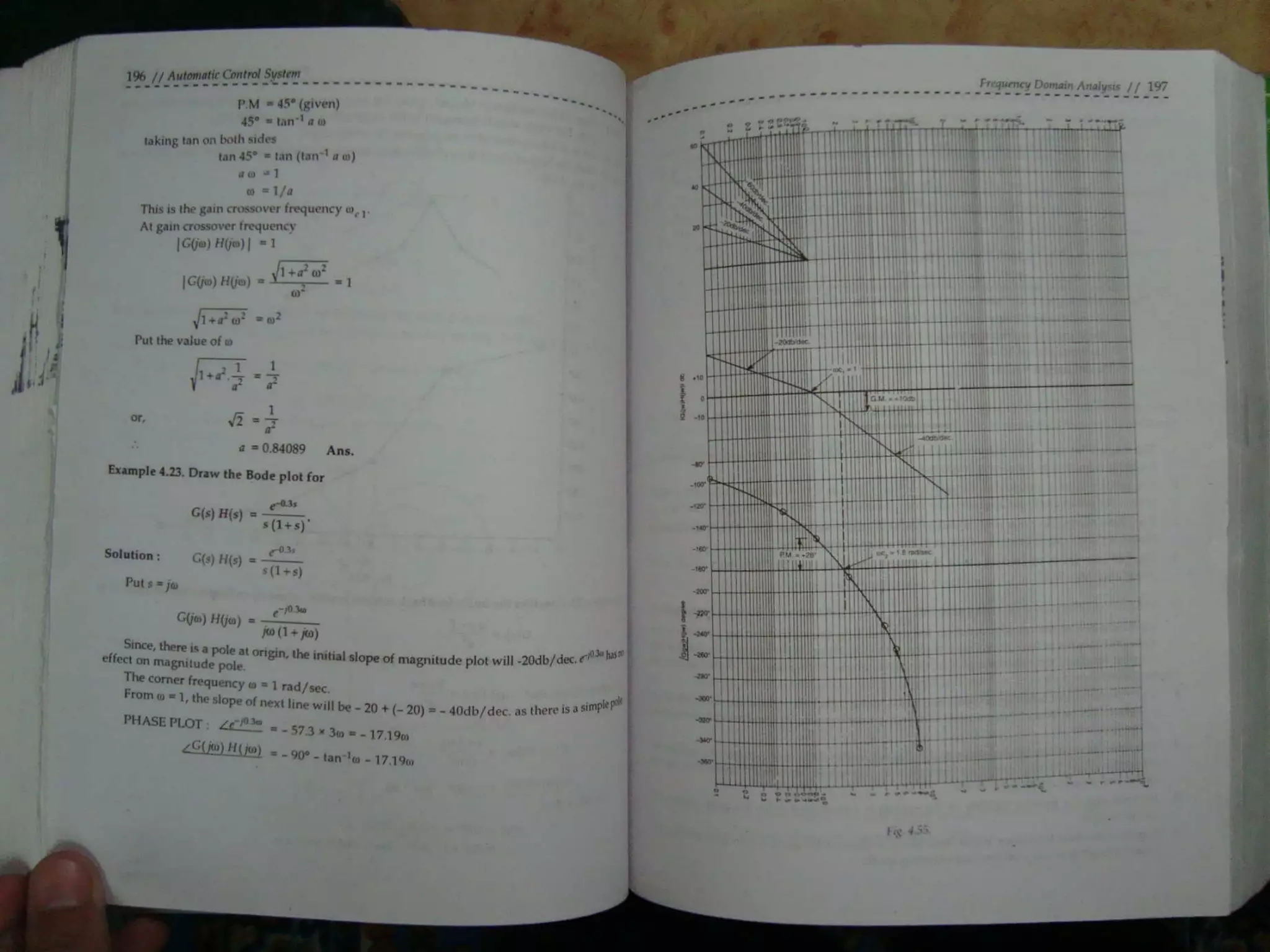 Automatic control system s hasan saeed