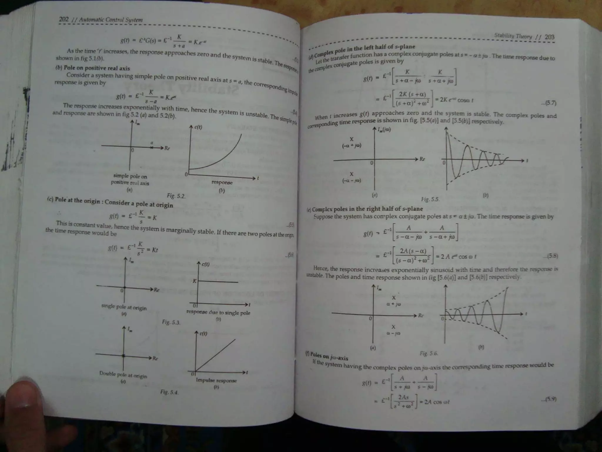 Automatic control system s hasan saeed