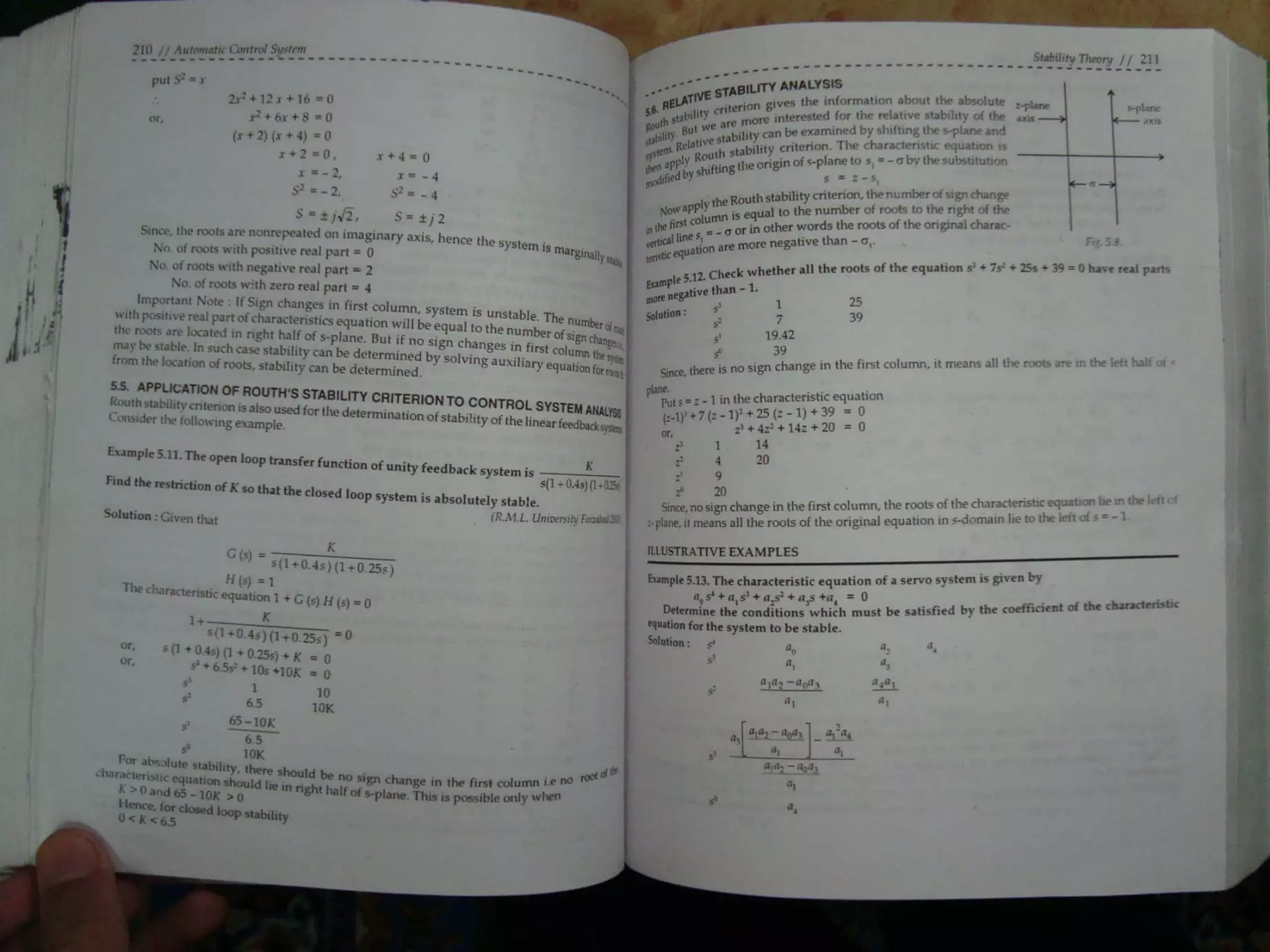 Automatic control system s hasan saeed