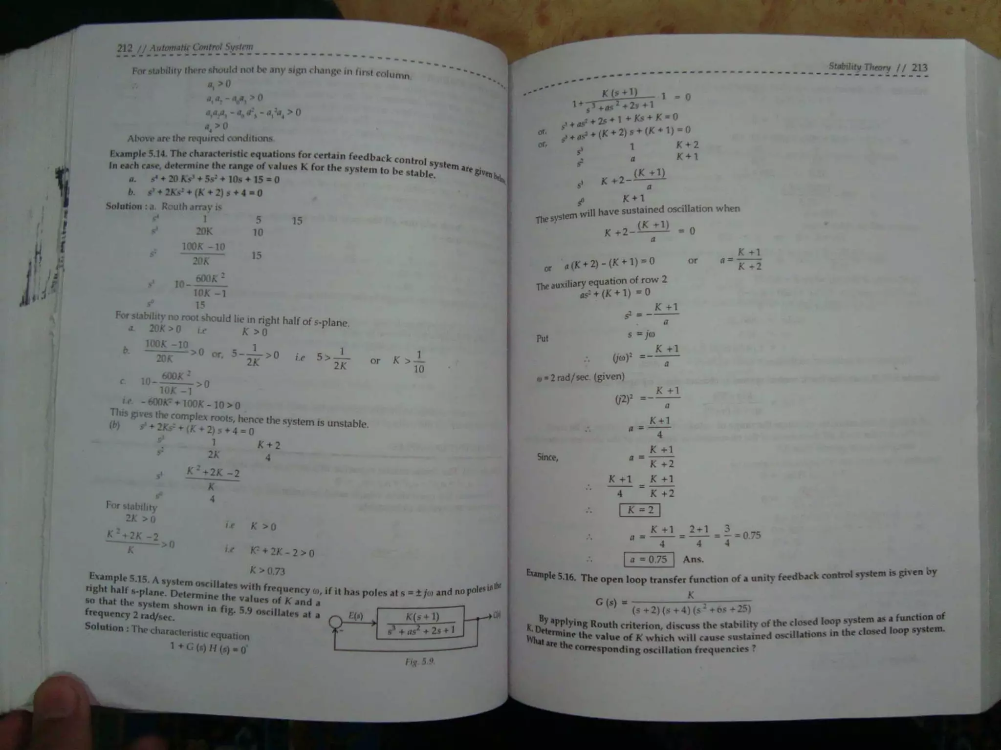Automatic control system s hasan saeed