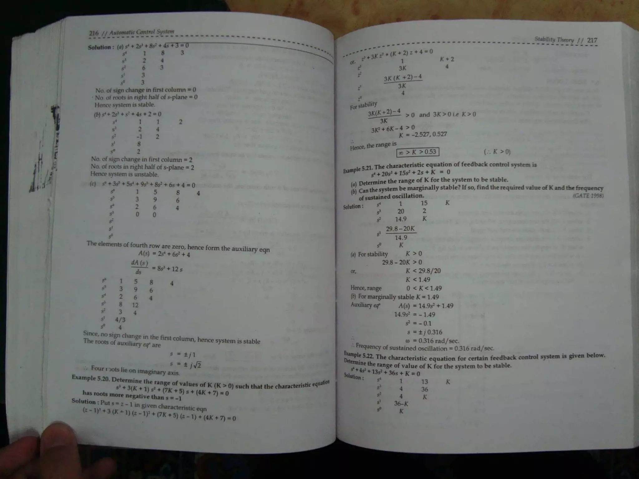 Automatic control system s hasan saeed