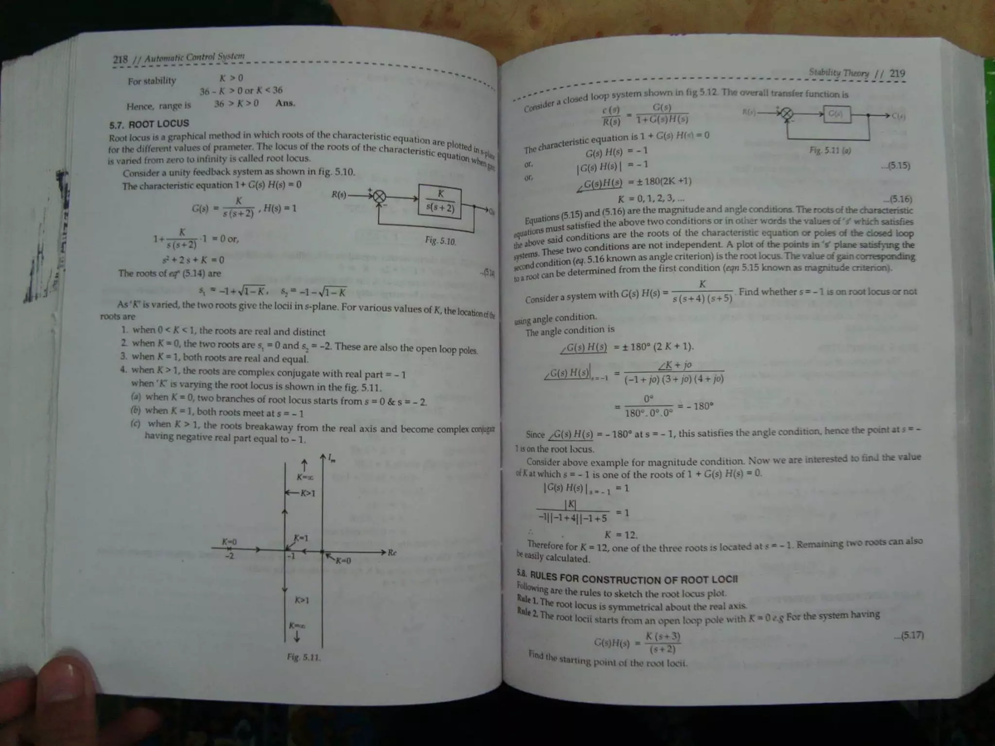 Automatic control system s hasan saeed