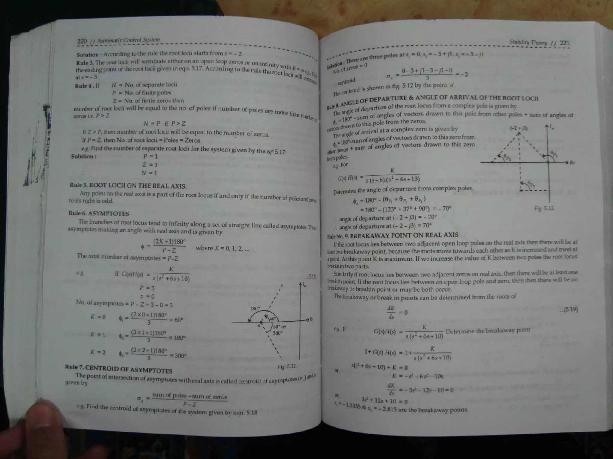Automatic control system s hasan saeed