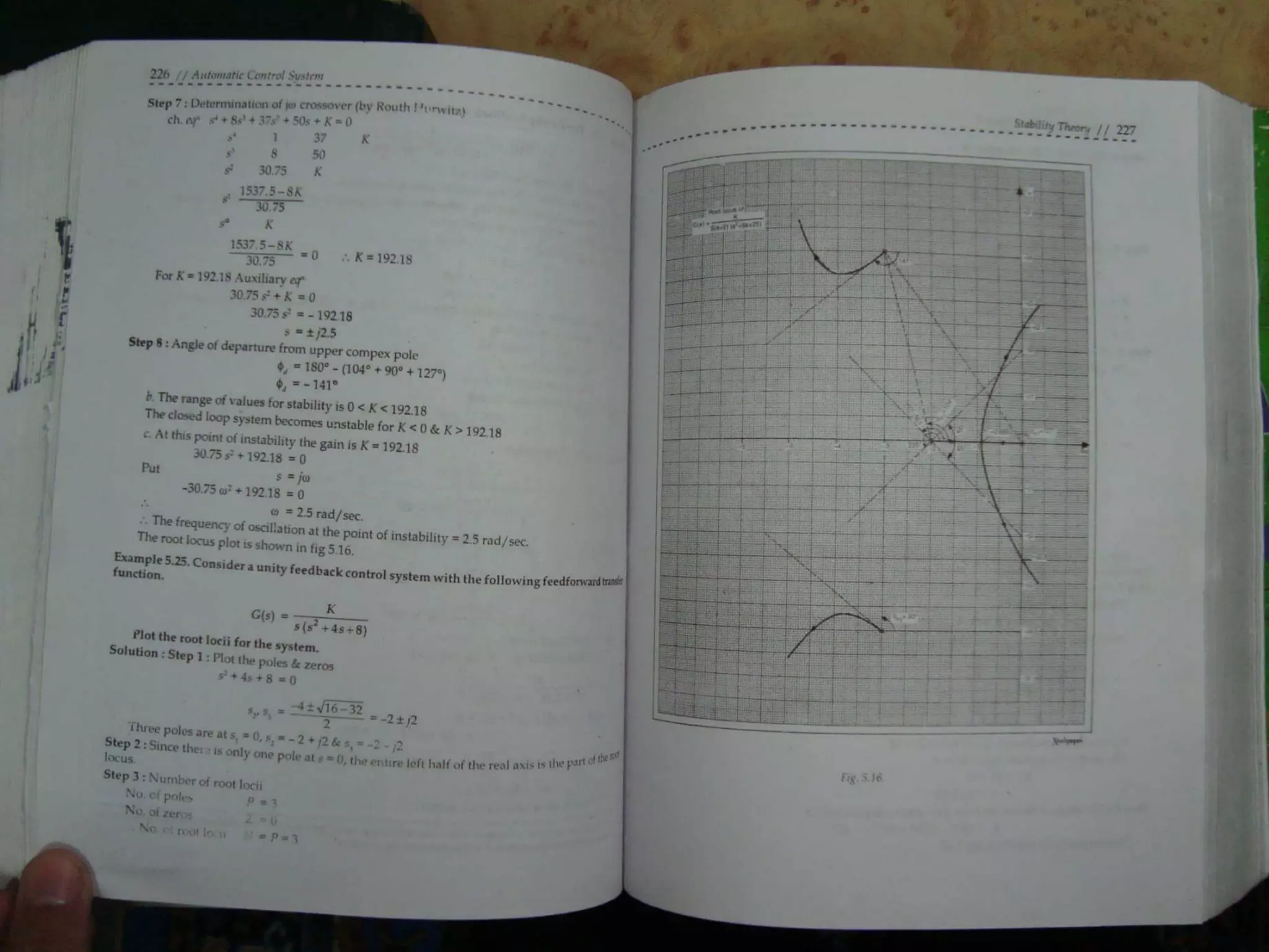 Automatic control system s hasan saeed