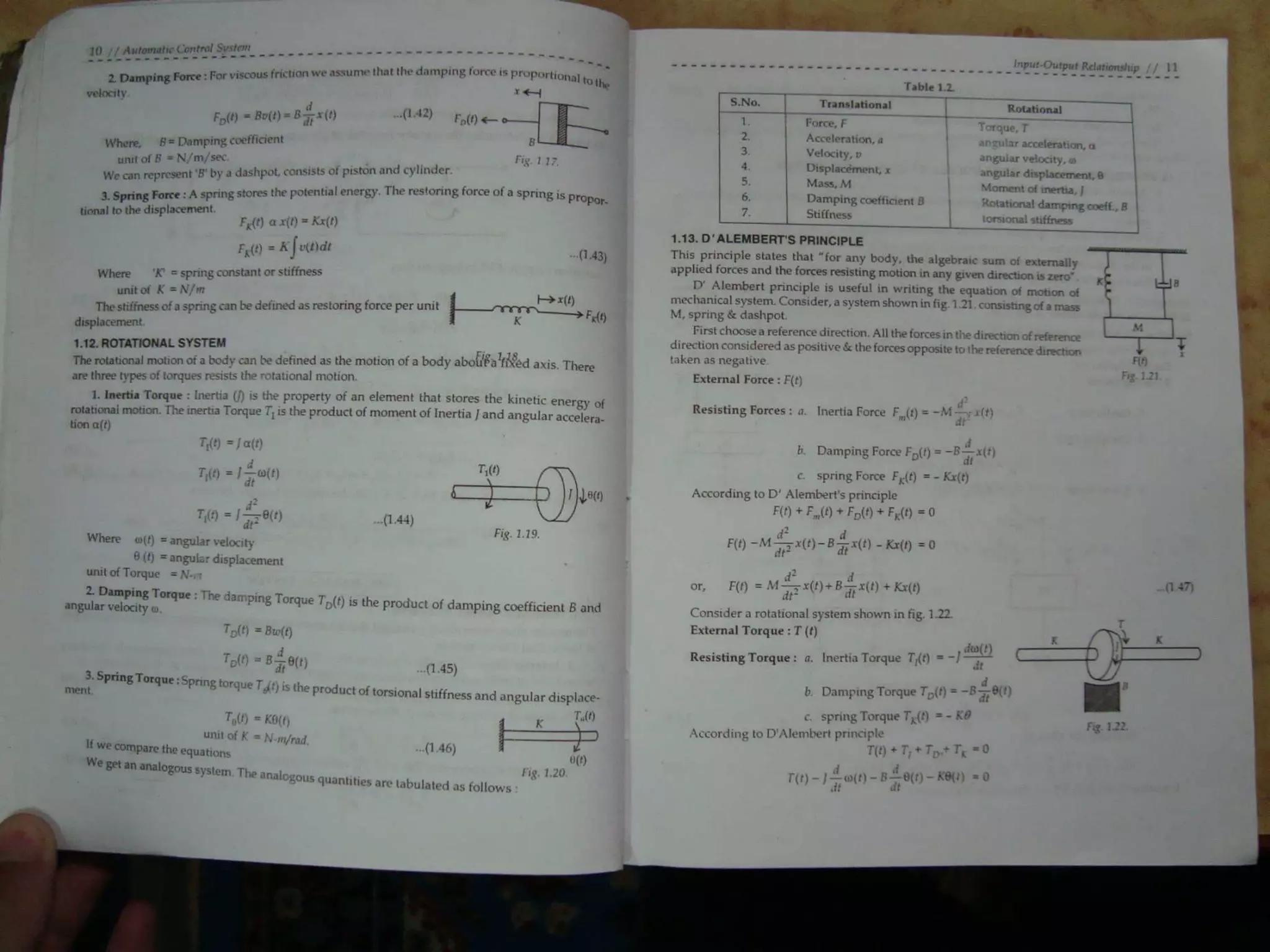 Automatic control system s hasan saeed
