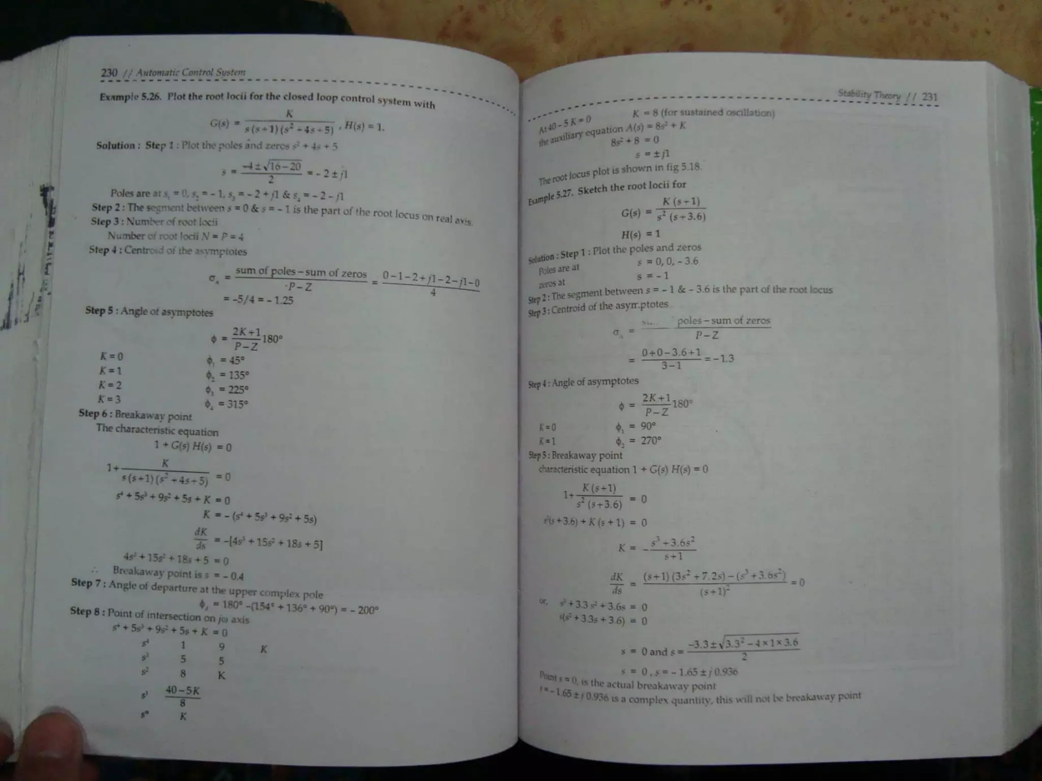 Automatic control system s hasan saeed