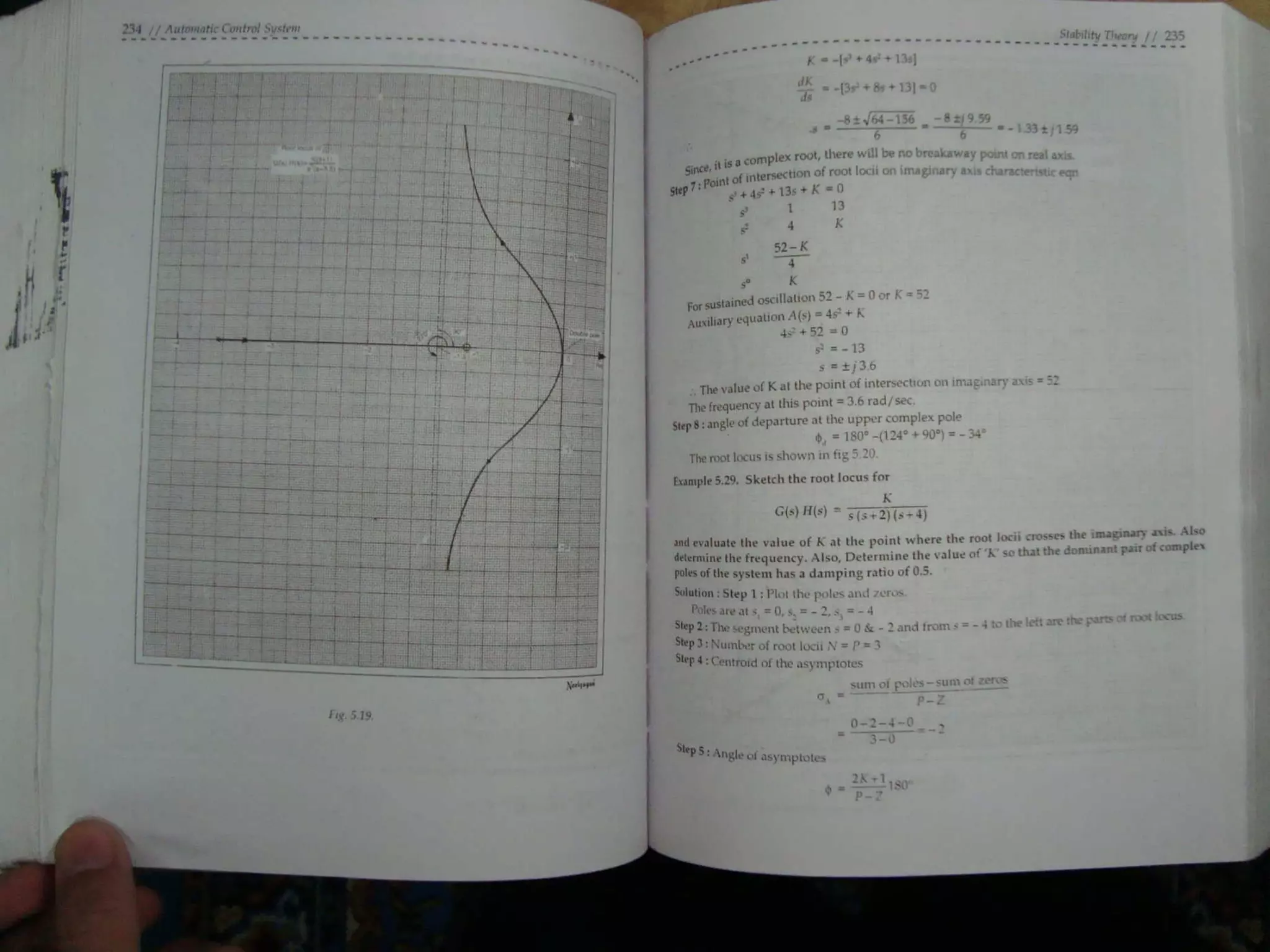 Automatic control system s hasan saeed