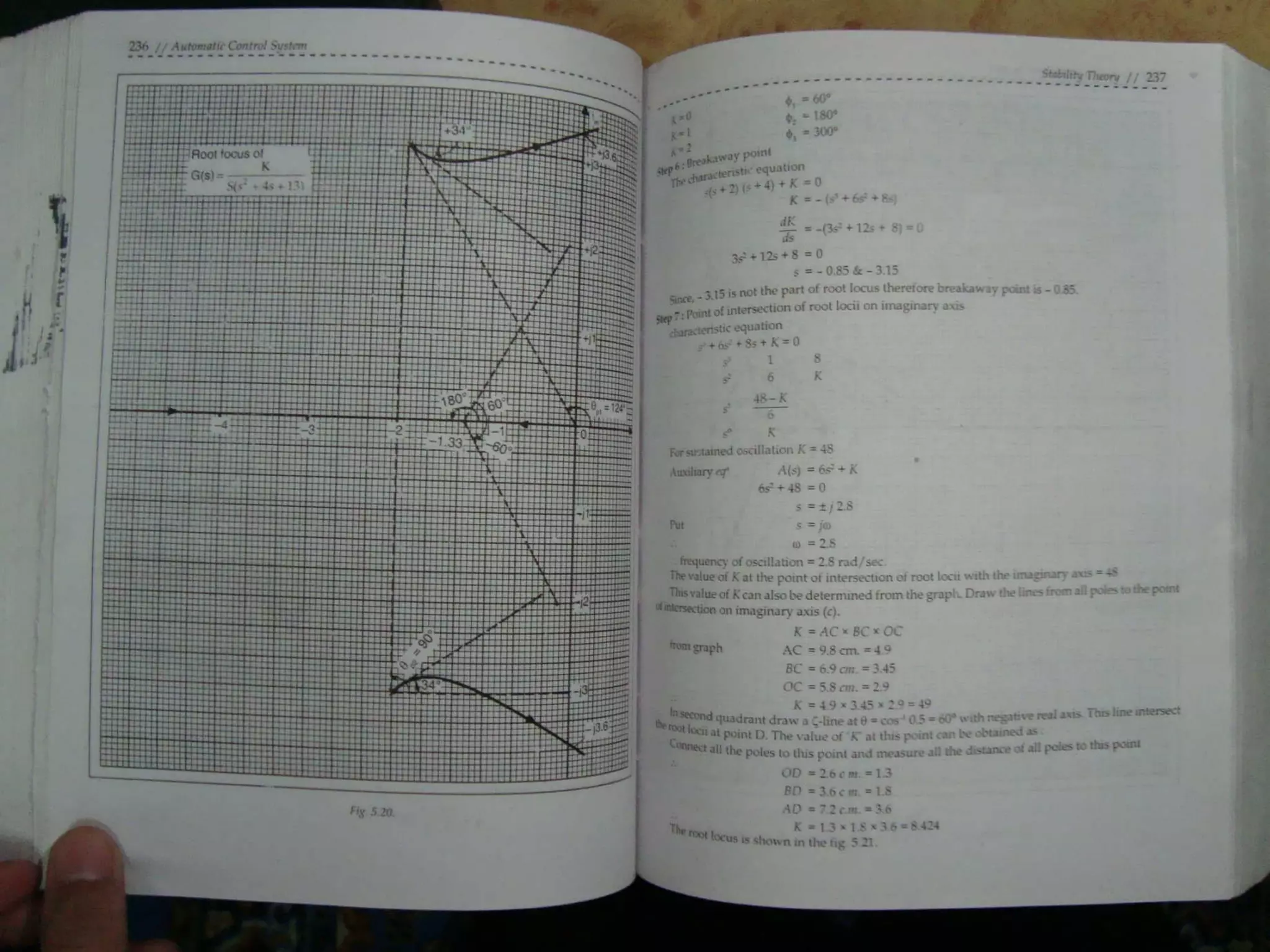 Automatic control system s hasan saeed