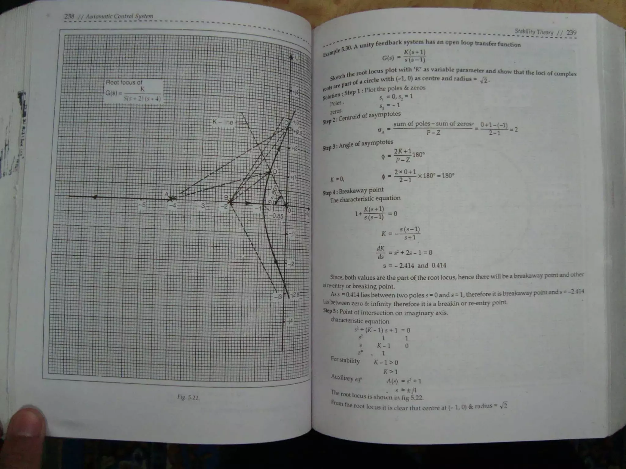 Automatic control system s hasan saeed