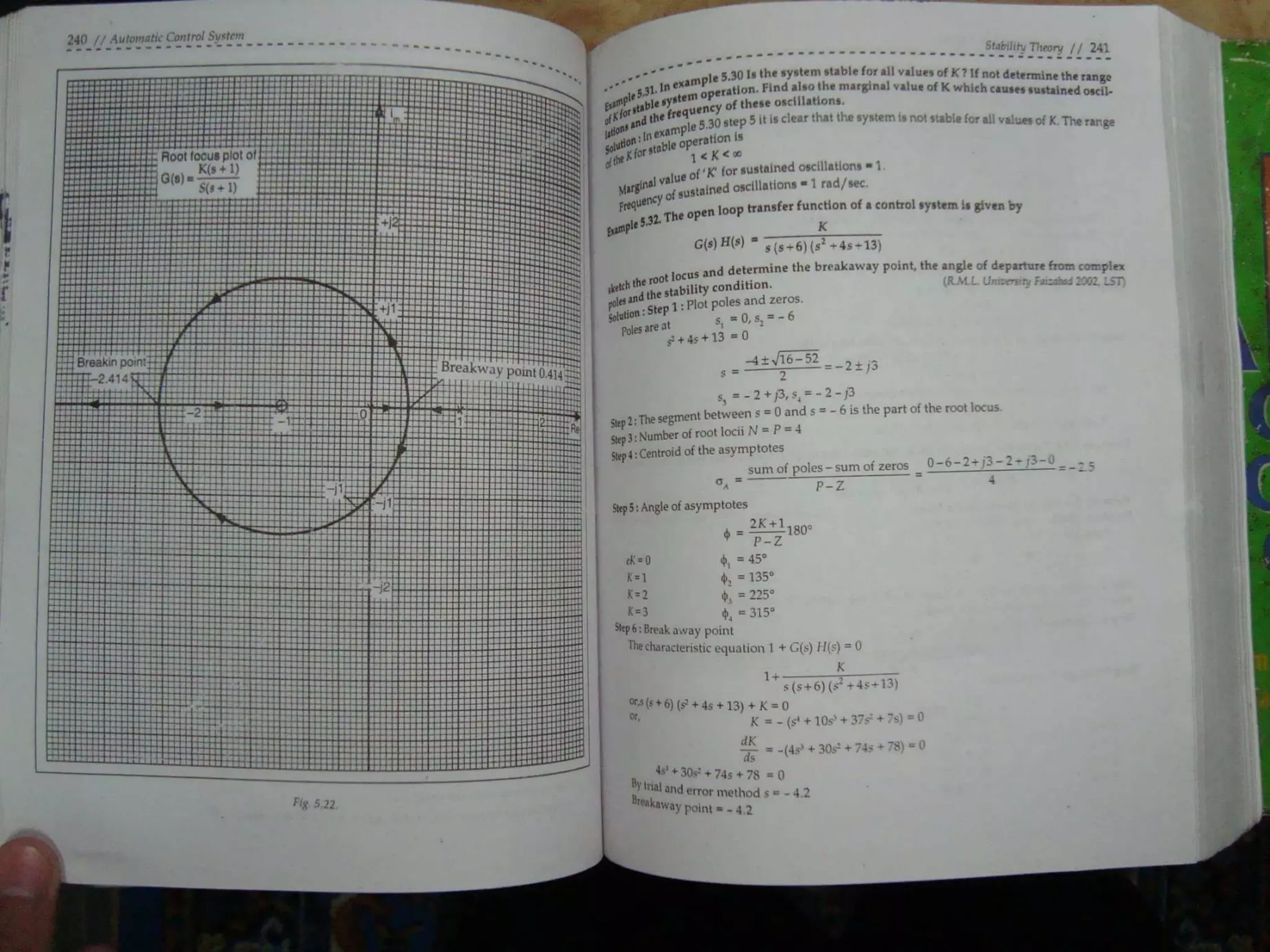 Automatic control system s hasan saeed