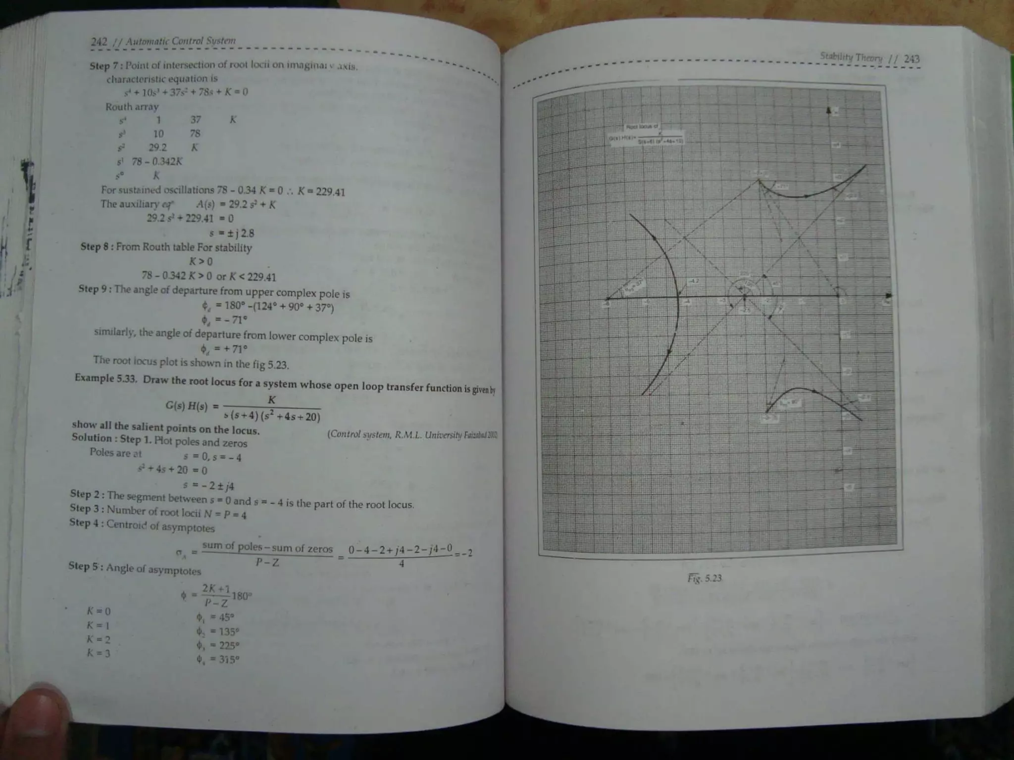 Automatic control system s hasan saeed