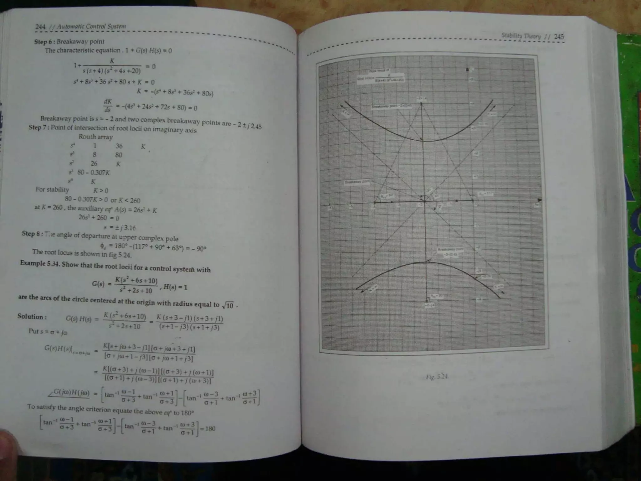 Automatic control system s hasan saeed