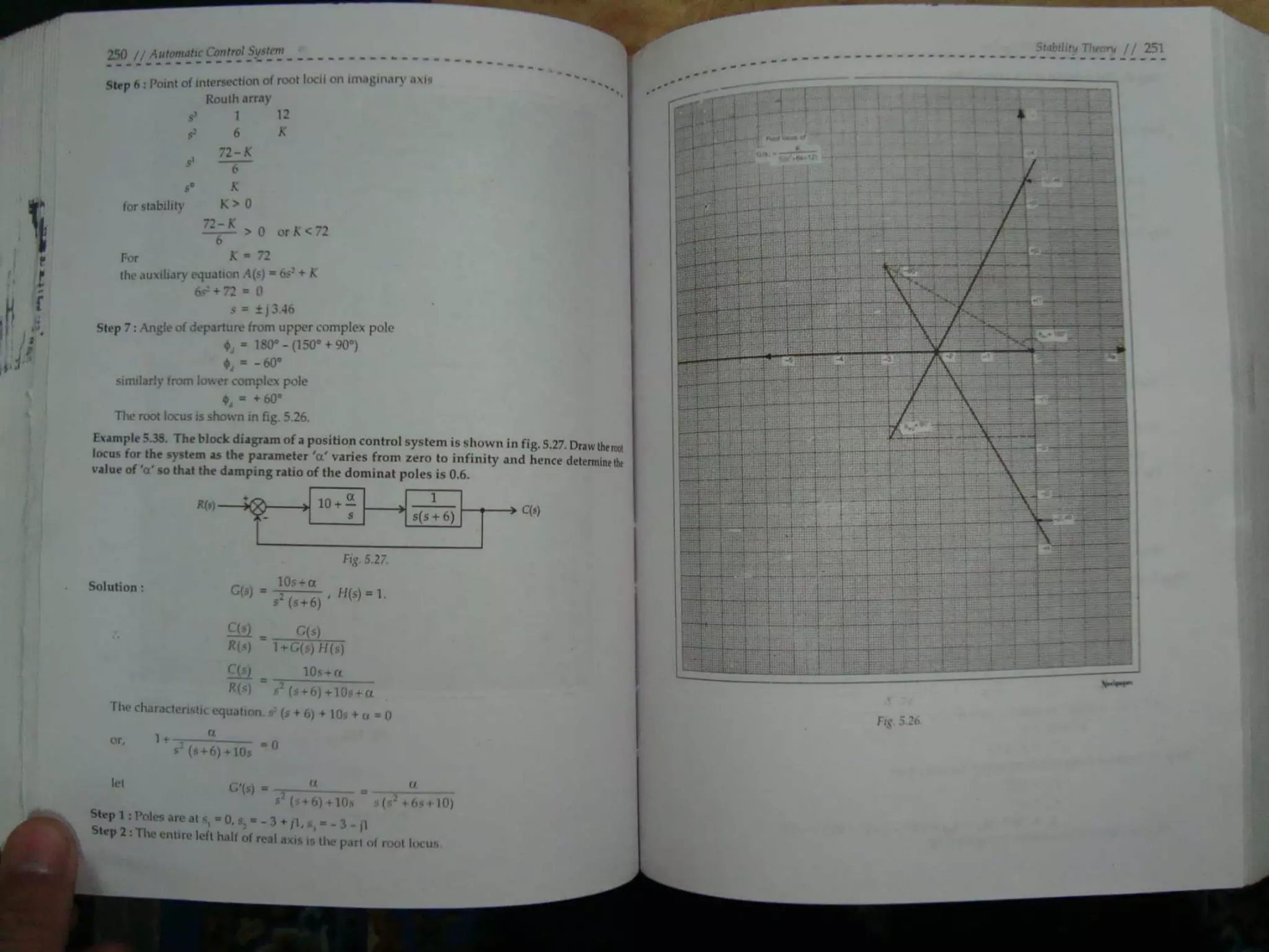 Automatic control system s hasan saeed