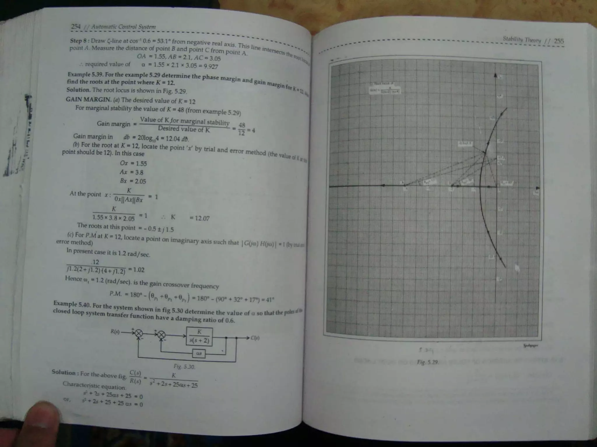 Automatic control system s hasan saeed
