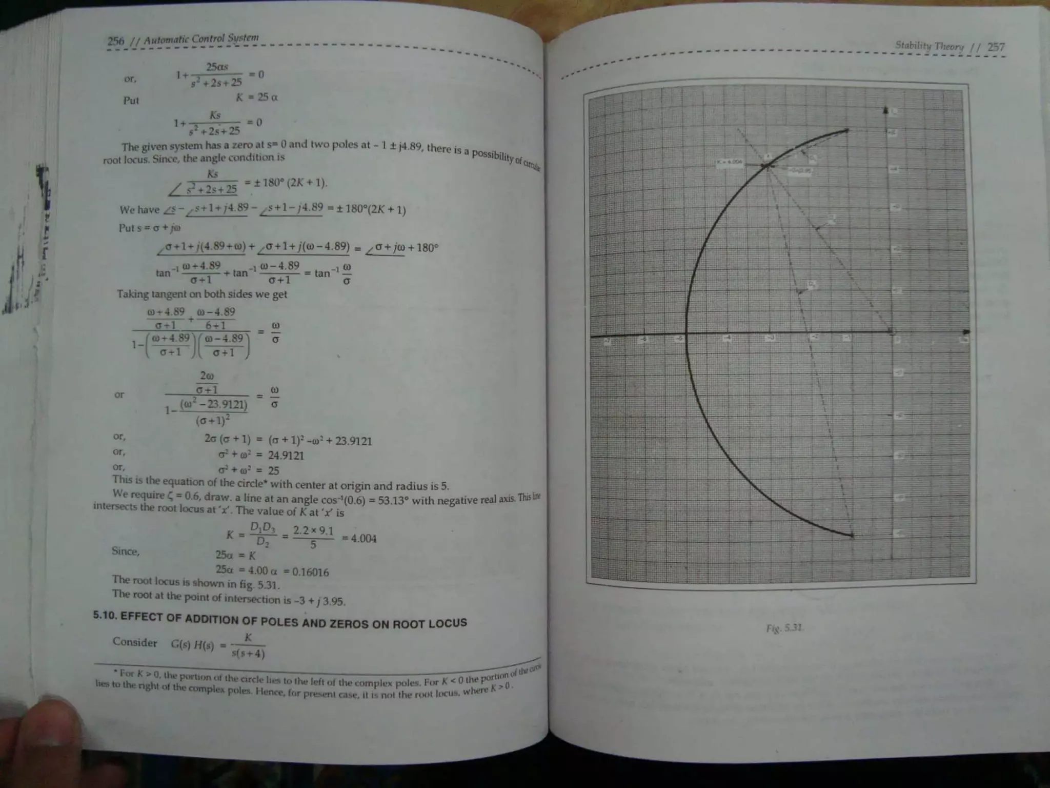Automatic control system s hasan saeed