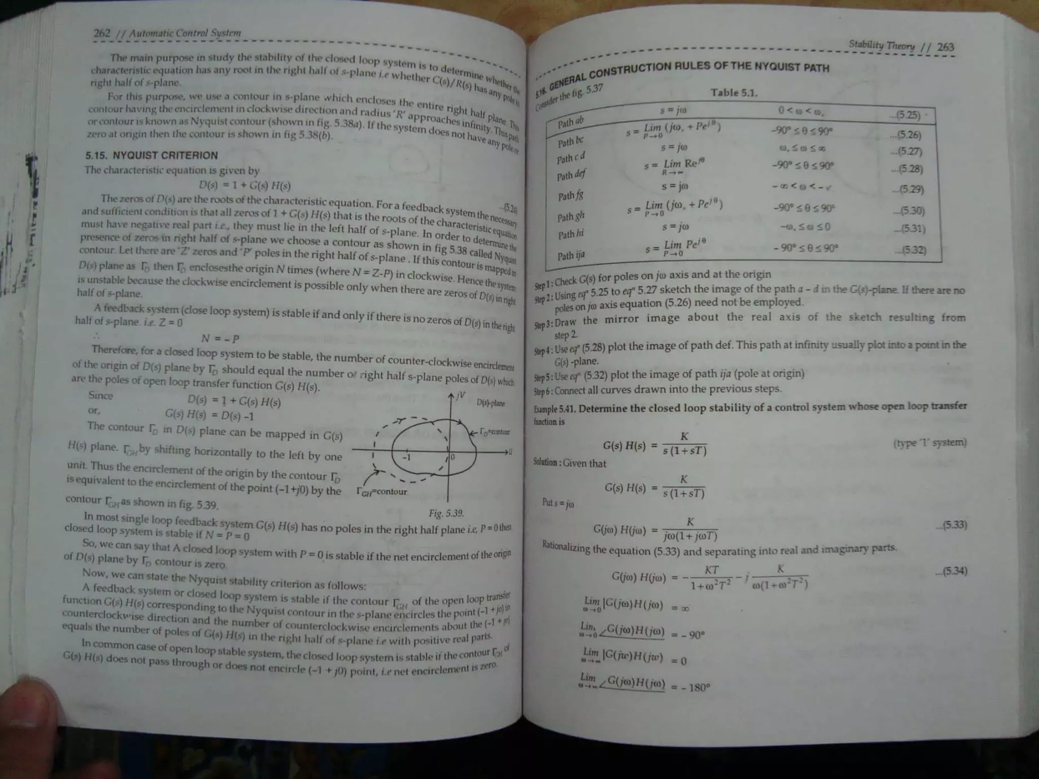 Automatic control system s hasan saeed