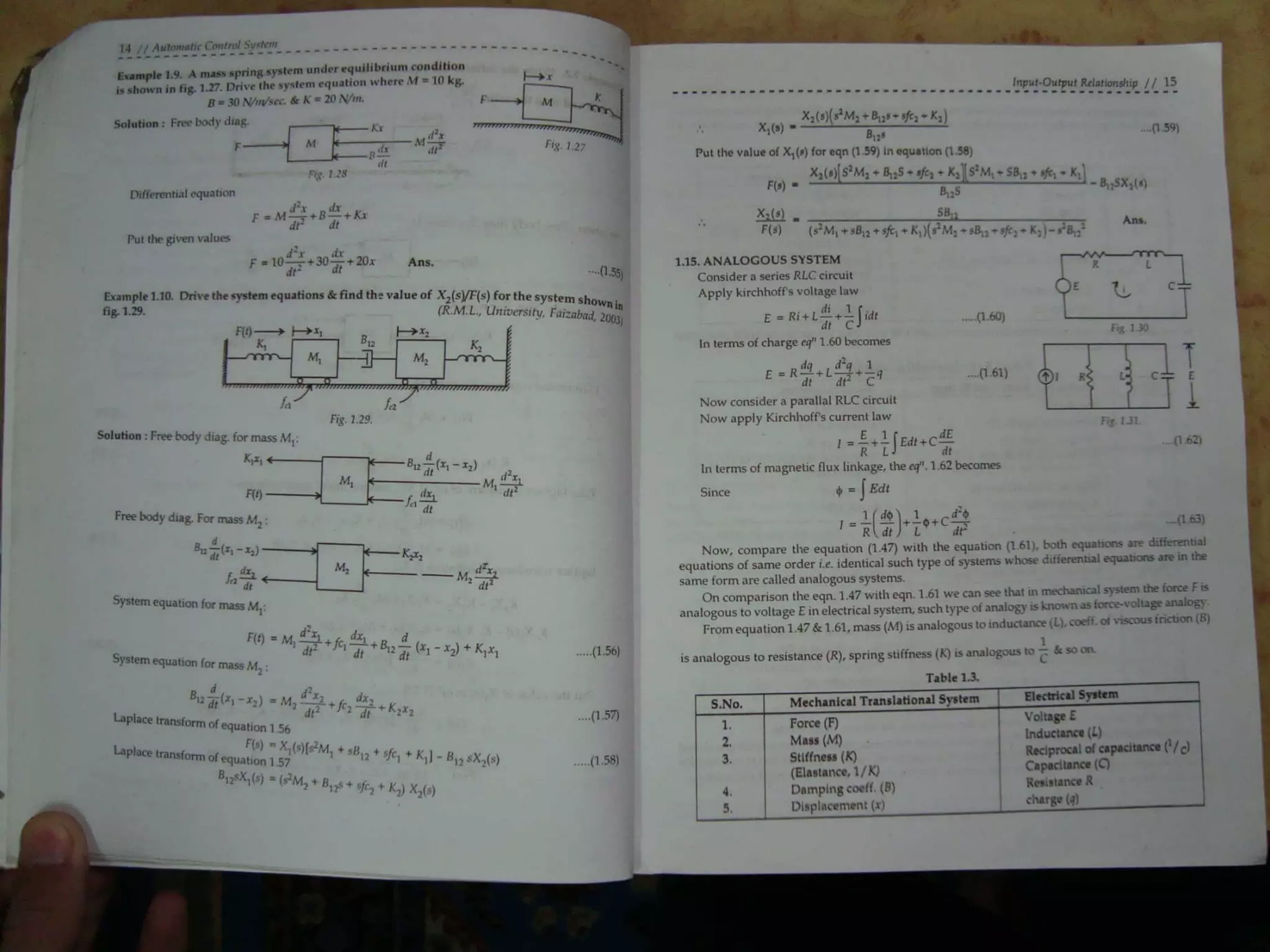 Automatic control system s hasan saeed