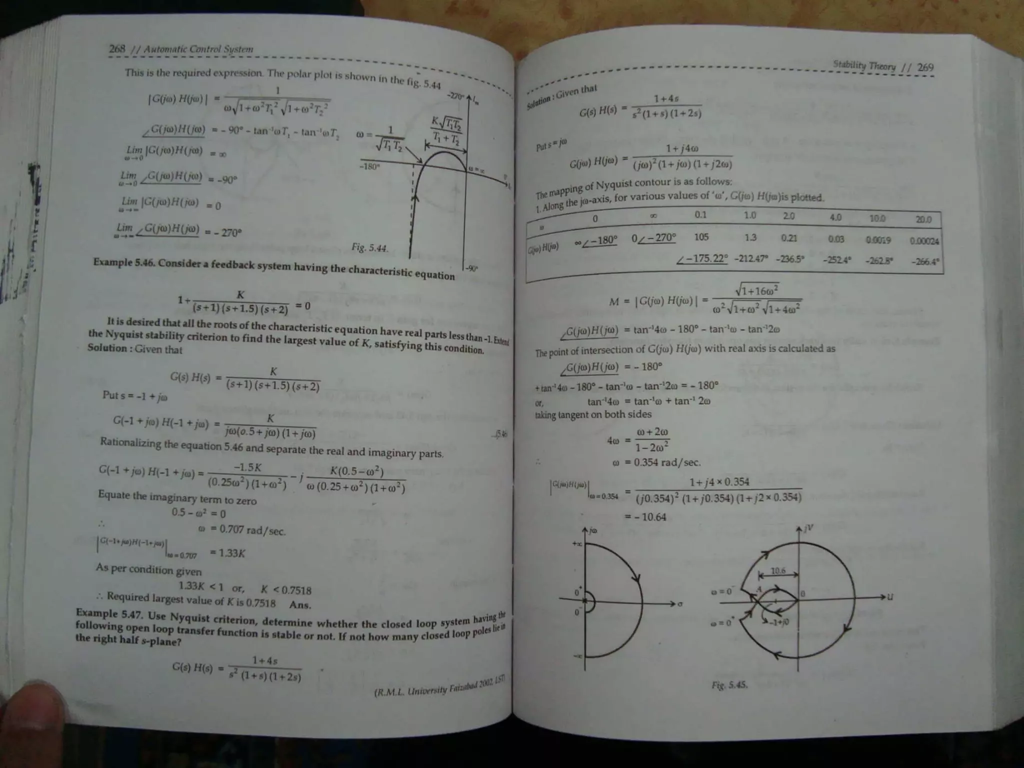 Automatic control system s hasan saeed