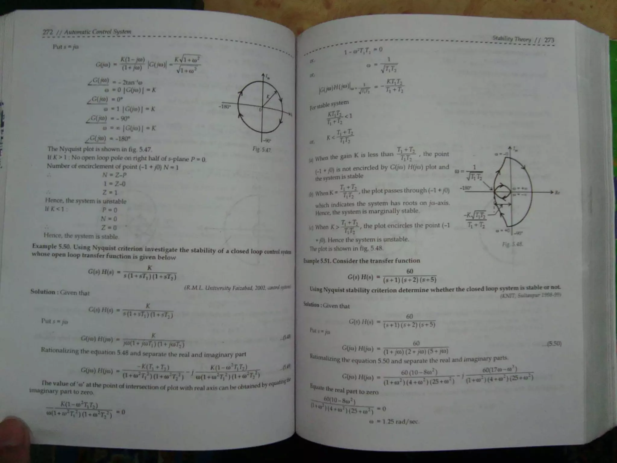 Automatic control system s hasan saeed