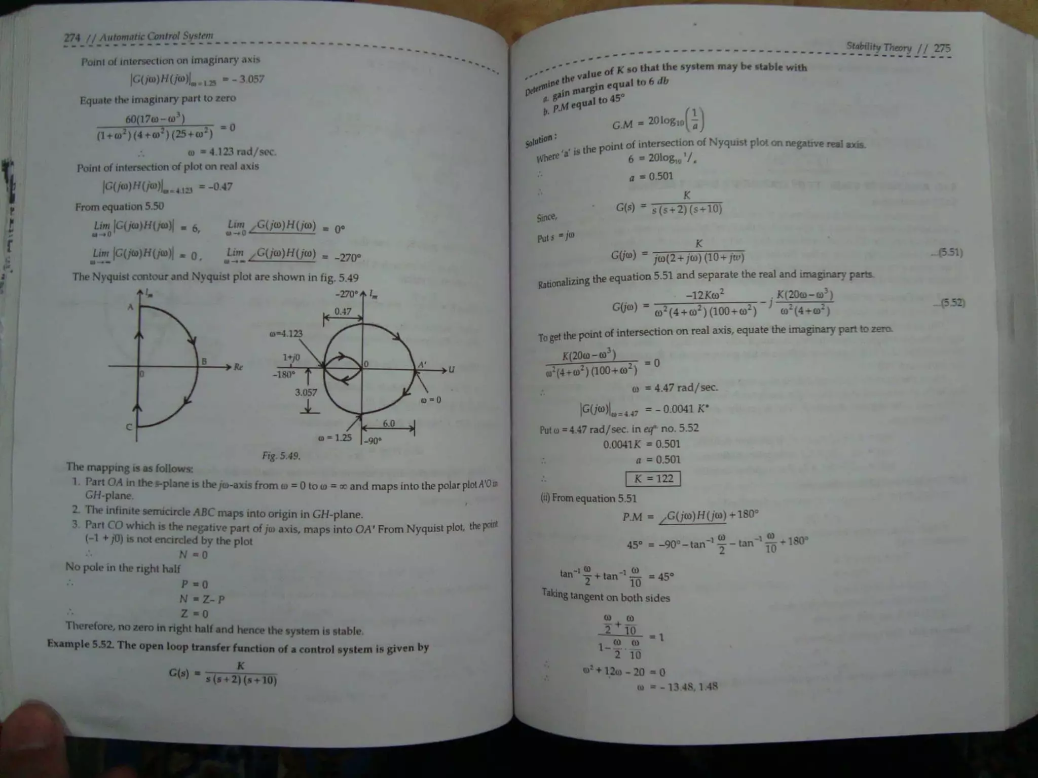 Automatic control system s hasan saeed
