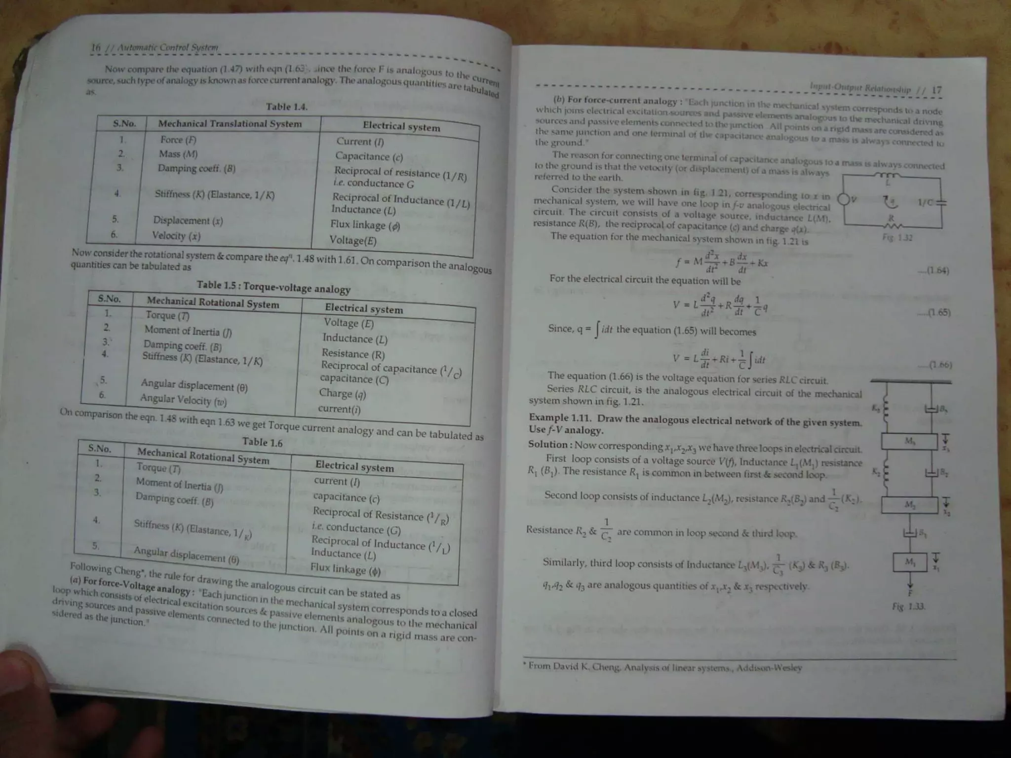 Automatic control system s hasan saeed