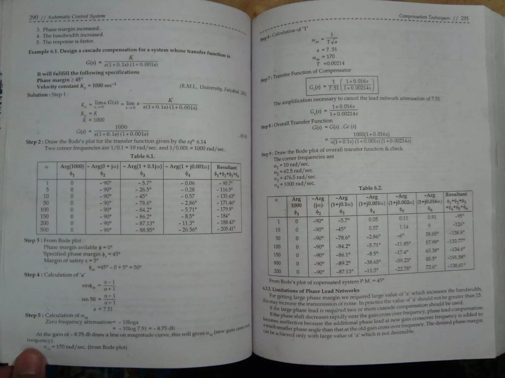 Automatic control system s hasan saeed