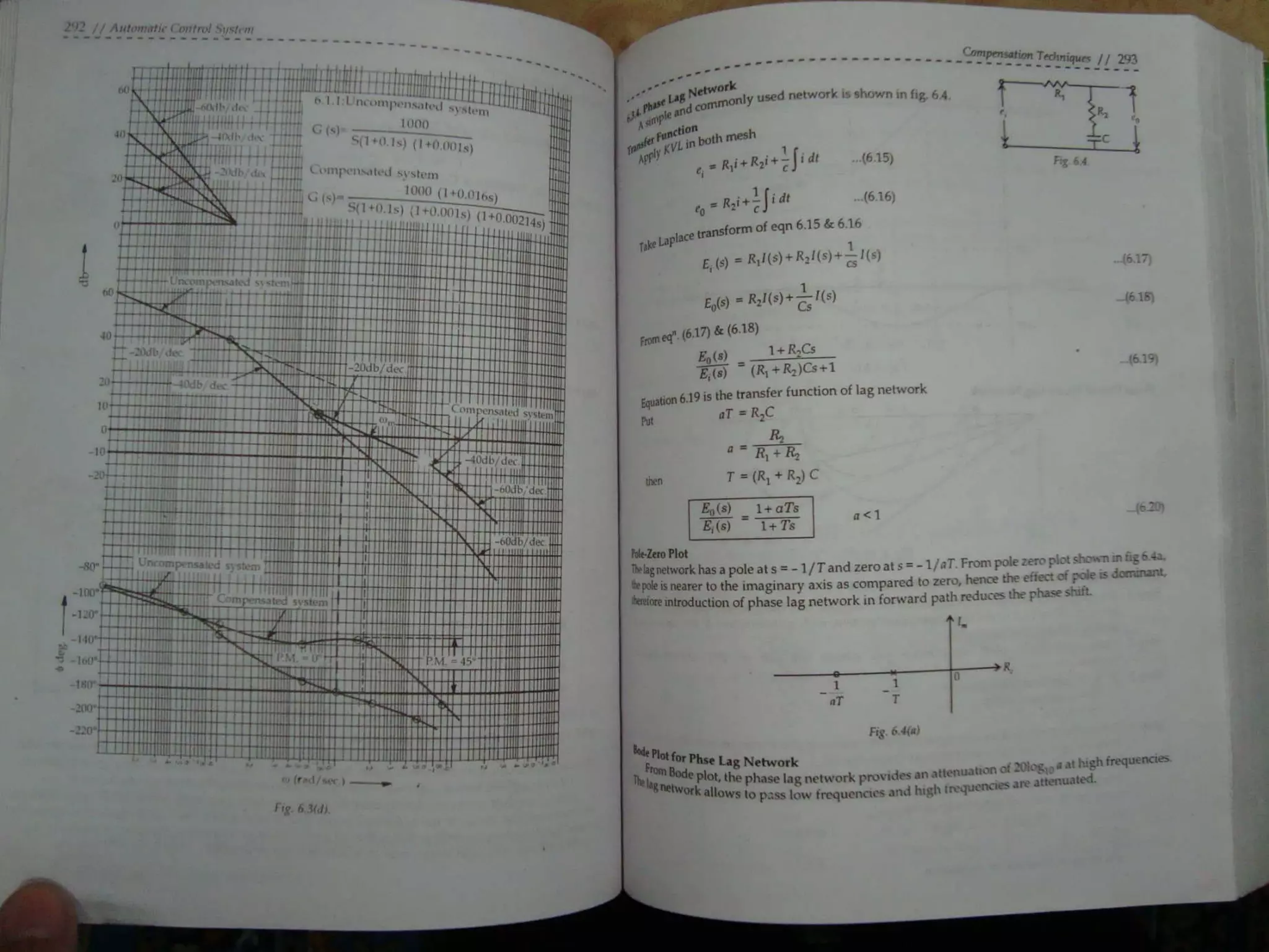 Automatic control system s hasan saeed
