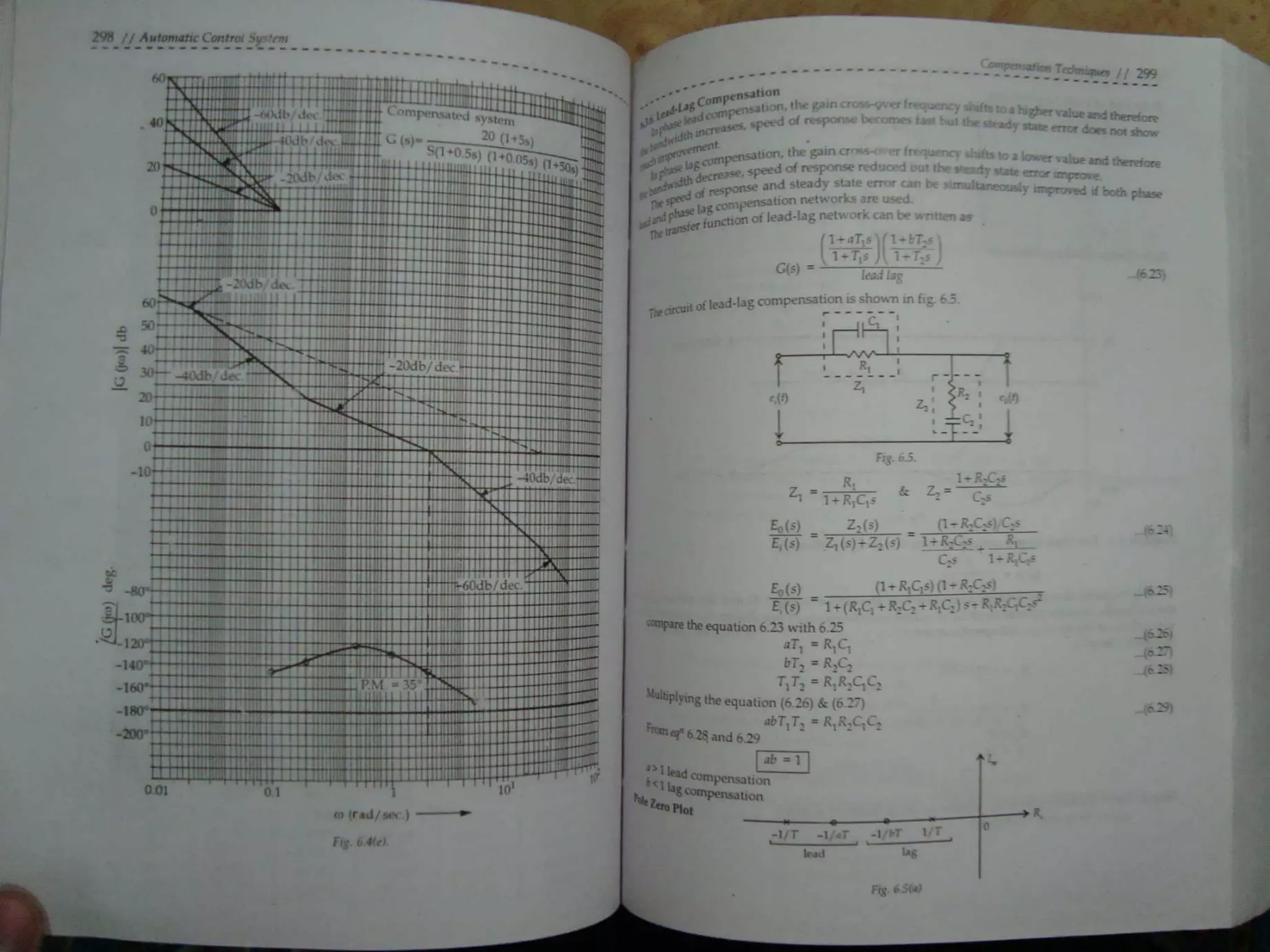 Automatic control system s hasan saeed